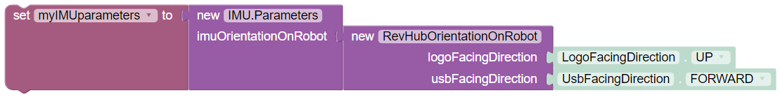 Setting parameters to variable