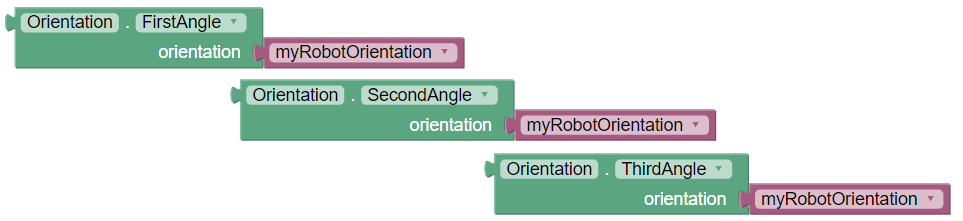 Extract Orientation Angles