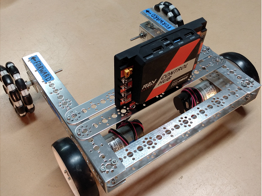 Logo BACKWARD, USB UP