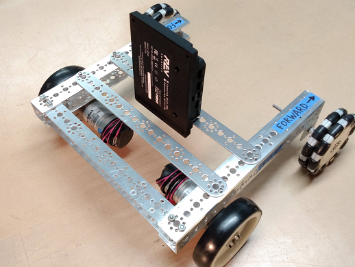 Logo FORWARD, USB RIGHT