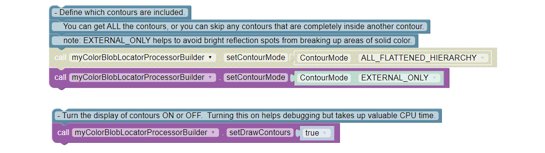 Contour Choices