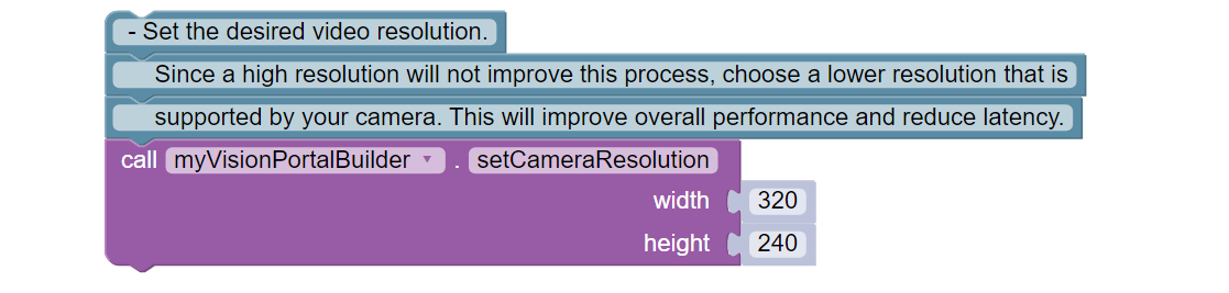 Camera Resolution