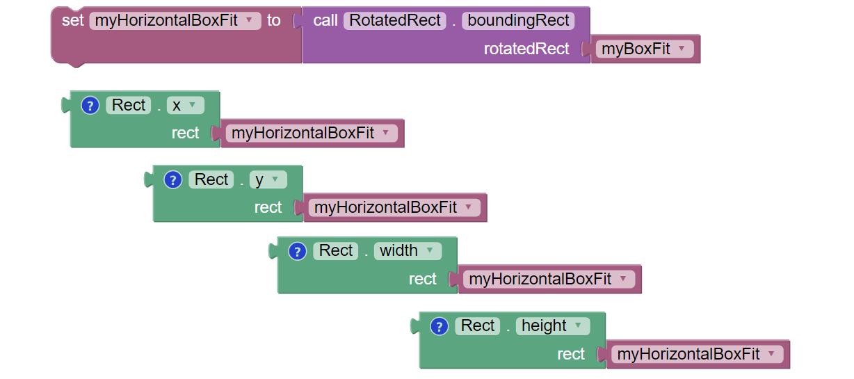 Defining the horizontal box