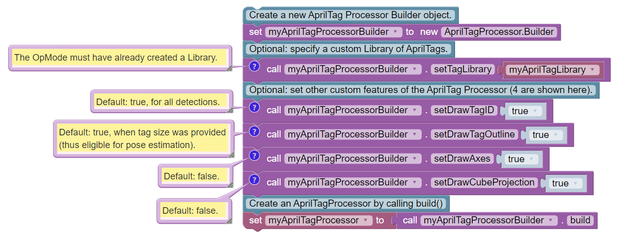 AprilTag Initialization with a Builder