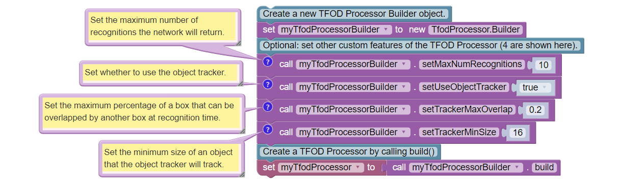 TFOD Initialization with Builder