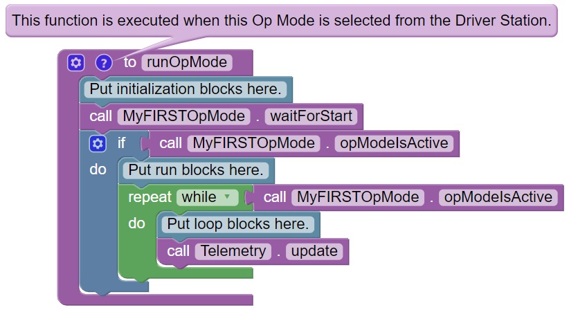 ../../../../_images/ExaminingStructurePic1ControlHub.jpg