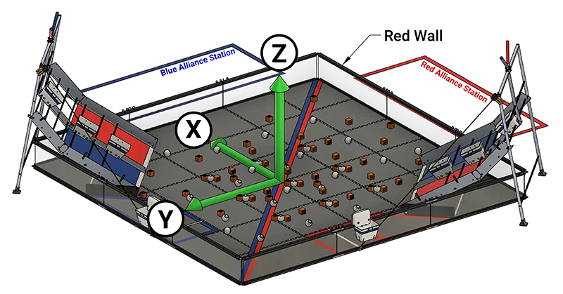 A diamond field with X, Y and Z axes shown.