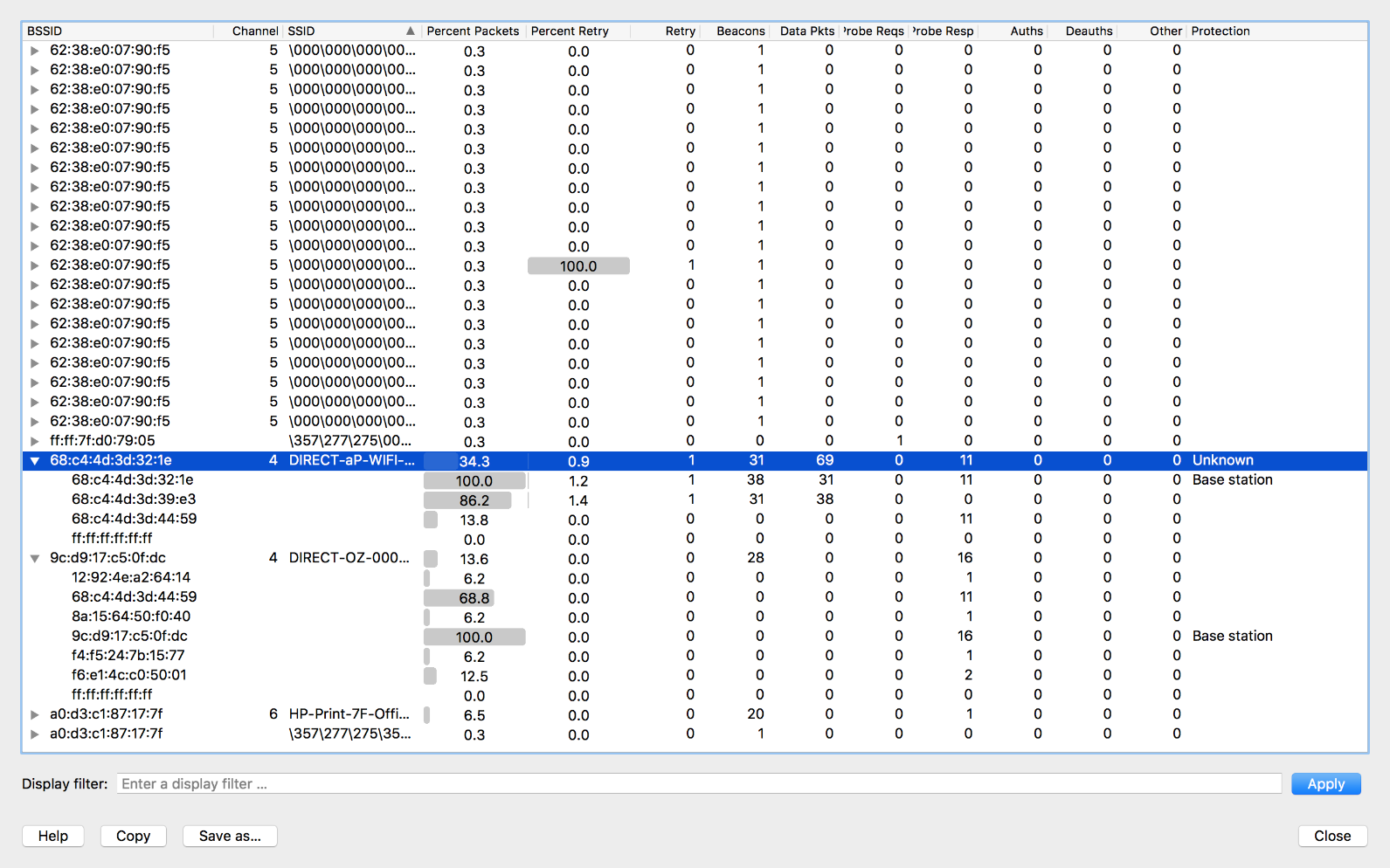 WLAN Traffic statistics table listing BSSIDs, SSIDs, channels, percent packets, percent retry, and packet-type counts, with one network expanded.